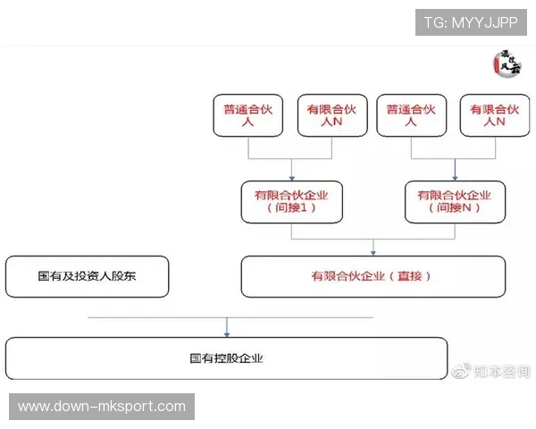 漏洞奖金计划实施 激励安全研究